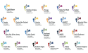 Uniting for Diversity, Equity, and Inclusion: An Urgent Call to Action