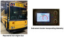 e-BUS DYNAMICS INDIANA LLC – PIONEERING ELECTRIC BUS CONVERSIONS AND DRIVETRAIN SOLUTIONS