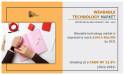 Wearable Technology Market Surges Forward at a Remarkable 12.8% CAGR, Poised to Reach $184,403.60 million by 2031