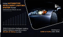  How Automotive Intelligent Lighting System is Driving the Automotive World Forward? 