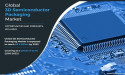 3D Semiconductor Packaging Market & Detailed analysis of current Industry figures with forecasts growth by 2030