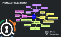 PKI Consortium Unveils the first PKI Maturity Model for feedback
