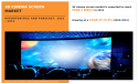 3D Cinema Screen Market is Booming Worldwide Growth Prospects, Incredible Demand and Business Strategies | AMR