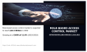 Role-based Access Control Market Expected to Reach USD 24.3 Billion by 2032 | Top Players Such as- Okta, AWS & ForgeRock