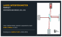 Laser Interferometer Market To Receive Overwhelming Hike In Revenue That Will Boost Overall Industry Growth By 2021-2031