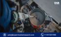Global Composite Resin Market Size, Share, Trends, Growth, Price, Analysis, Demand, Report, Forecast 2023-2028