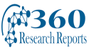  Dry Firewood Market to Experience Strong Growth During The Forecast Period 2023-2030 