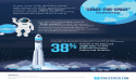 The NewSpace Economy: Preparation and Risk Management Whitepaper Released