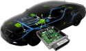 Electric Vehicle ECU Market : Long-Term Value & Growth Seen Ahead| Hyundai Mobis, Autoliv, Altera