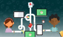 Digital Education System Market Is Booming So Rapidly | Coursera, Alison, Udemy