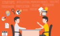 Intellectual Property Service Market Demand Analysis and Opportunity Outlook 2029 | Dennemeyer Group, Evalueserve