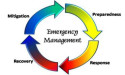 Emergency Management System Market is Set To Fly High in Years to Come | Motorola Solutions, Esri, Everbridge