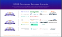The Top Payment Gateway Software Vendors According to the FeaturedCustomers Summer 2023 Customer Success Report Rankings