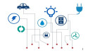 Analytics of Things Market Giants Spending Is Going To Boom with Microsoft, IBM, Google