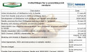 GMSacha Inchi $QEDN will meet with Nestle on Aug 31 and Sept 1, 2023 and Case study result on Belguim Malinois puppies