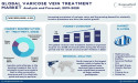 Varicose Vein Treatment Market is expected to reach US$ 2.3 billion by 2030, says Market report published: RationalStat