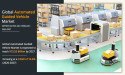 Automated Guided Vehicle Market : Mode of Operation, Application and Navigation Technology To Analysis 2020-2027