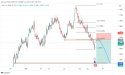 EURUSD sell signal: riding with the trend