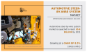 $5.8 Bn Automotive Steer-by-Wire System Market Expected with Component, Propulsion and Vehicle Type By Analysis 2031