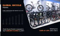  $28,667.3 Million Bicycle Market Expected, Globally, Growth with CAGR of 4.8% During 2021 to 2027 