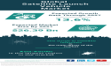Satellite Launch Vehicle Market Size, Share, Industry Insights, Trends And Growth Drivers For 2023-2032