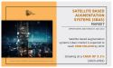 $906 Million Satellite Based Augmentation Systems (SBAS) Market : Type and Application | Opportunity Analysis By 2032