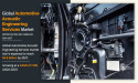 Automotive Acoustic Engineering Services Market Size Will Hit $4.80 Billion By 2027 | Growth With Recent Trends & Demand