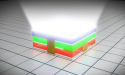 Micro-LED Displays: A Revolution in Immersive Visual Experience by Rayleigh Vision