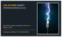 USB Retimer Market size is Expected to Grow $1.4 Billion by 2031 | Registering a CAGR of 17.9%