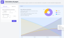  Calculator.io lanza nueva herramienta para cálculos de pagos mensuales 