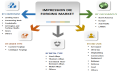 Impression Die Forging Market to Reach USD 27,163.5 Million with a CAGR of 5.2% by 2025