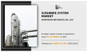 Scrubber System Market Outlook, Top Vendors, Regional Analysis | USD 13.86 Billion with a CAGR of 4.8% by 2031