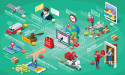 Smart Retail Market : Strong Momentum and Growth Seen Ahead | Amazon, Alibaba, Walmart