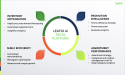 Zgapari and LEAFIO AI Retail Solutions Forge Powerful Partnership to Revolutionize Merchandising Efficiency