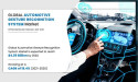 Automotive Gesture Recognition System Market : Projected To Reach $4,350.7 Million by 2030 With Growing a CAGR of 18.4%
