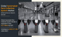 11.6% CAGR Automated Fare Collection System Market : Component and Technology Platform, Application, Statistics By 2027