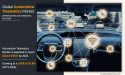  Automotive Telematics Market : Embedded, Integrated Smartphones and Tethered By Connectivity Solution Forecast 2019-2026 