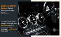Automotive HVAC System Market to Reach USD 68.188 Billion with CAGR of 5.8% by 2027