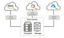  Multi-Cloud Storage Market Is Booming Worldwide with Microsoft, IBM, Google 
