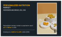 Personalized Nutrition Market Size Worth $37.3 Billion by 2030 With CAGR of 11.48% | BASF SE, DSM, Herbalife Nutrition
