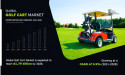 Golf Cart Market : Global Analysis, Size, Demand, Growth, Share, Trends & Industry Report Forecast, 2021-2028 | AMR