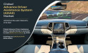 ADAS Market Growth and Projections for 2030: Size, Share, and Overview