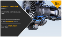  Aircraft Gearbox Market Size to Reach USD 5.1 Billion with a CAGR of 6.5% by 2031 