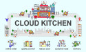 Cloud Kitchen Market Is Booming Worldwide with Dahmakan, DoorDash, Kitopi