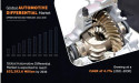Automotive Differentials Industry: Cornerstones of Vehicle Stability and Control