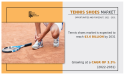  Tennis Shoes Market Growth with CAGR of 3.3% Implies to Reach Industry Size of $3.6 billion by 2031 