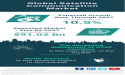Satellite Communication Market Size, Share And Growth Analysis For 2023-2032