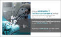Minimally Invasive Surgery Market Sees Exponential Growth in Healthcare Sector | To Reach $94,421.7 Million