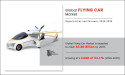 Flying Car Market Expected to Reach $3.80 Billion with a CAGR of 34.1% by 2035