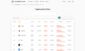 CryptoMarketCap Unveils Advanced Cryptocurrency Data Platform